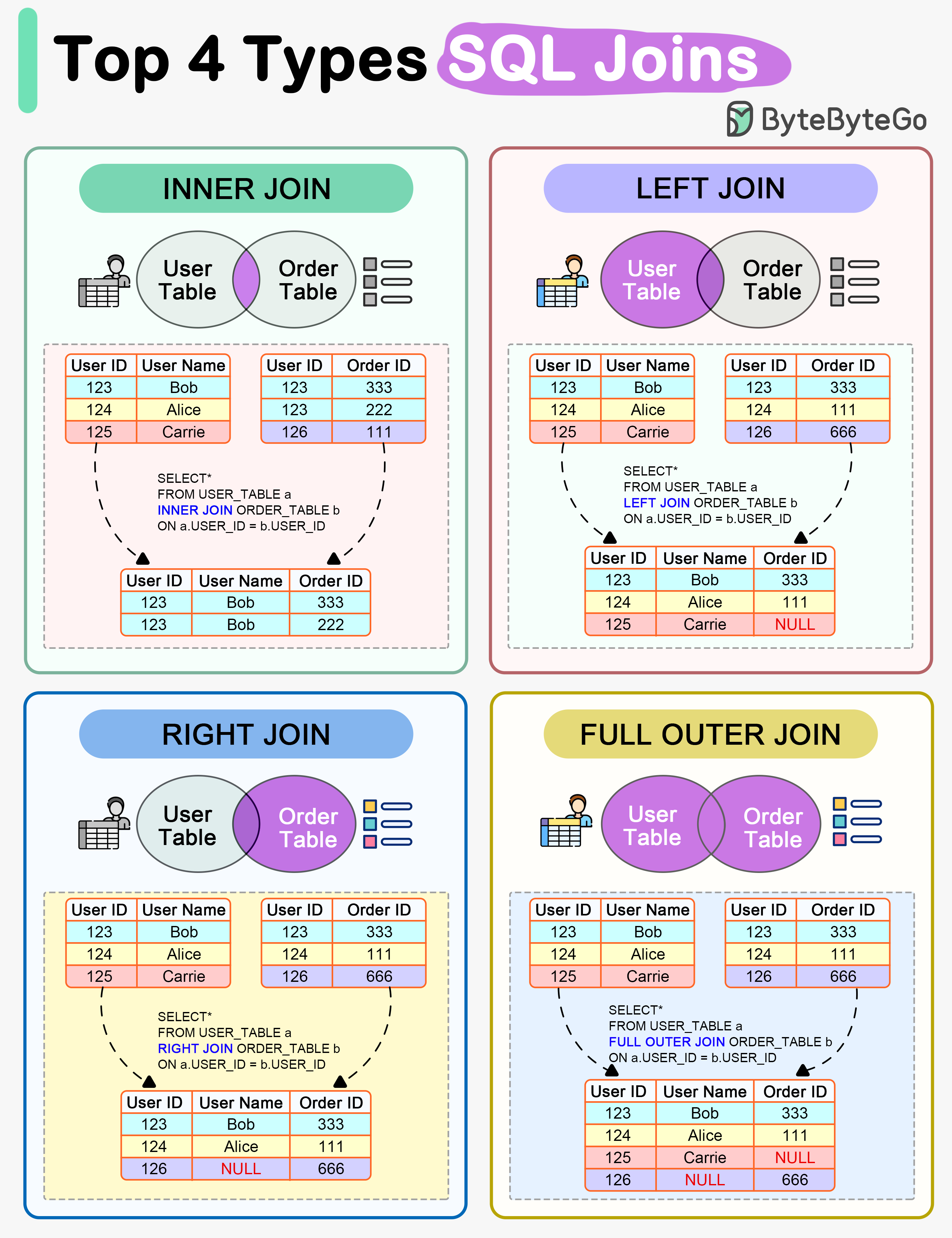 sql-join.png
